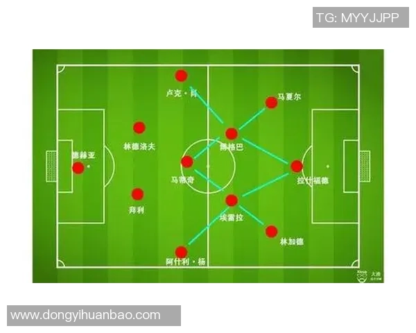 曼联新赛季阵容解析与战术演变展望分析