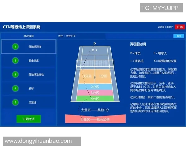 重庆网球队的崛起与挑战：深入探讨他们的训练与比赛状态